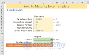 How To Calculate Yield To Maturity In Excel (Free Excel Template)