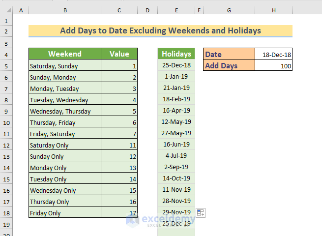 How To Add Days To A Date In Excel Excluding Weekends 4 Ways 