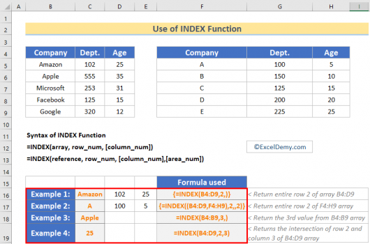 Find Text in Excel Range and Return Cell Reference (3 Ways)