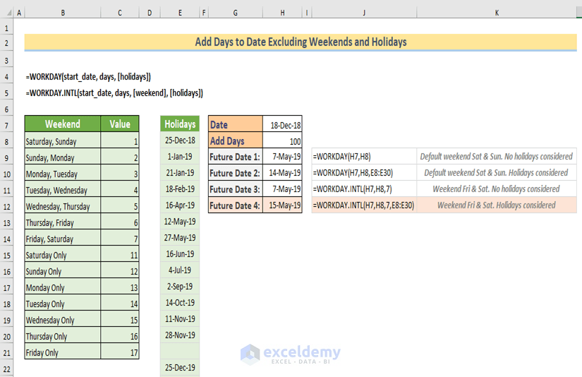 How to Add Days to a Date in Excel Excluding Weekends (4 Ways)