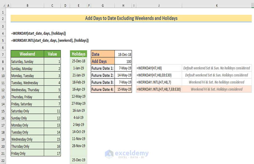 How To Add Days To A Date In Excel Excluding Weekends 4 Ways 