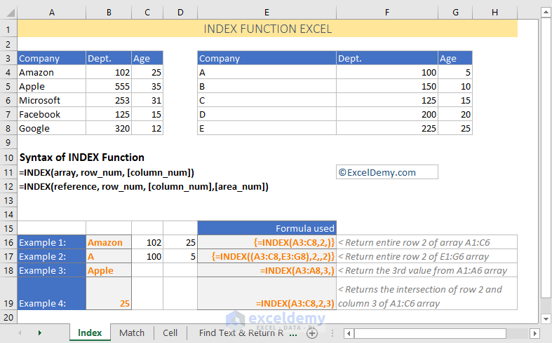 How To Find Text In An Excel Range Return Cell Reference 3 Ways 