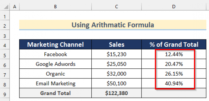 how-to-use-excel-formula-to-calculate-percentage-of-grand-total