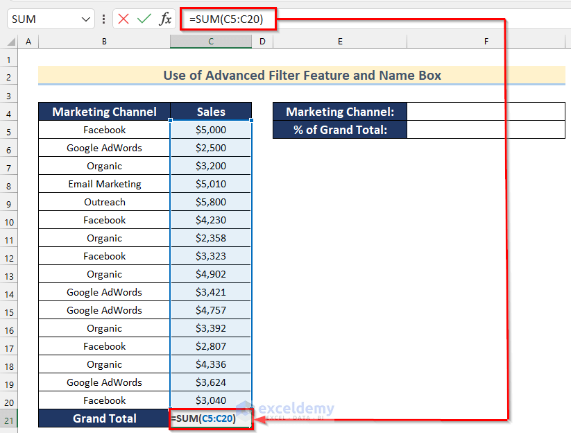 Excel Formula To Calculate Percentage Of Grand Total In Pivot Table 