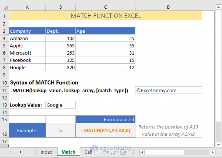 How To Find Matching Data In Excel Sheets