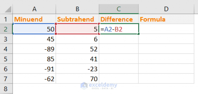 how to show the difference between two numbers in excel