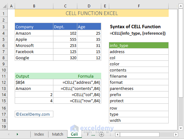 How To Find Text In An Excel Range Return Cell Reference 3 Ways 