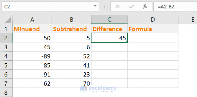 Excel Formula To Find Difference Between Two Numbers Riset