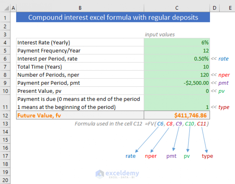 Compound Interest Excel Formula With Regular Deposits Exceldemy 1380