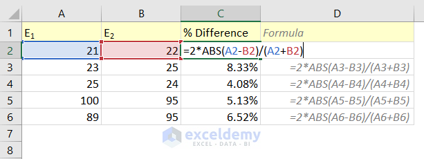 How To Calculate Percentage Difference Excel Haiper