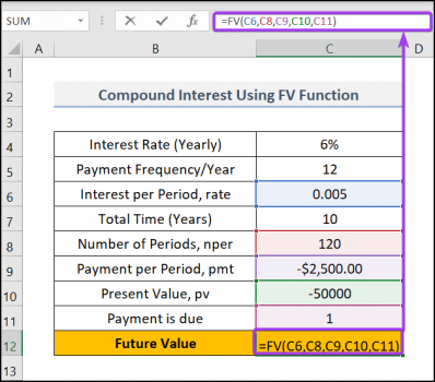 Excel Formula to Calculate Compound Interest with Regular Deposits