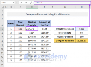 Excel Formula to Calculate Compound Interest with Regular Deposits