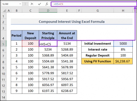 Excel Formula to Calculate Compound Interest with Regular Deposits