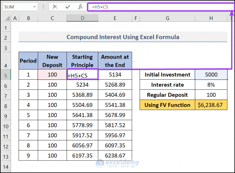 Excel Formula to Calculate Compound Interest with Regular Deposits