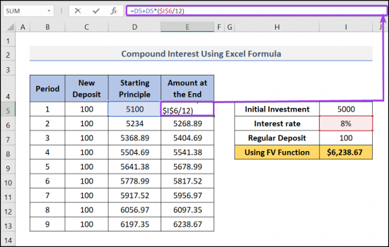 Excel Formula to Calculate Compound Interest with Regular Deposits