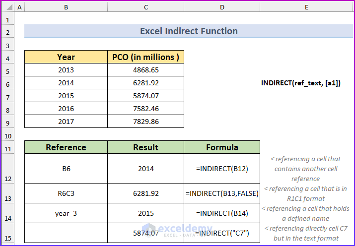 How To Reference Cell In Another Excel Sheet Based On Cell Value