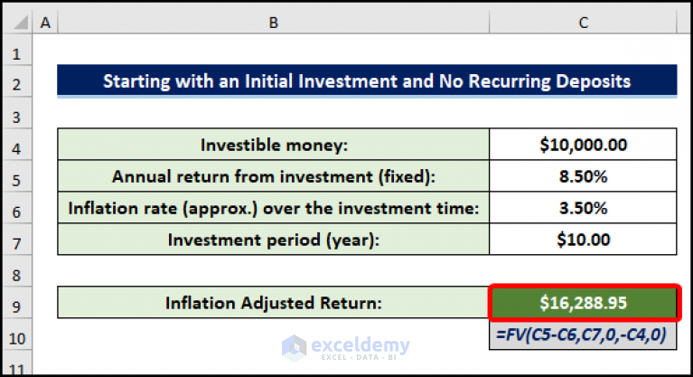 How to Calculate Future Value with Inflation in Excel