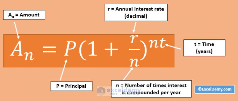 Compound Interest Excel Formula With Regular Deposits Exceldemy 8721