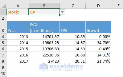 Excel Formula Reference Sheet Name Using Cell