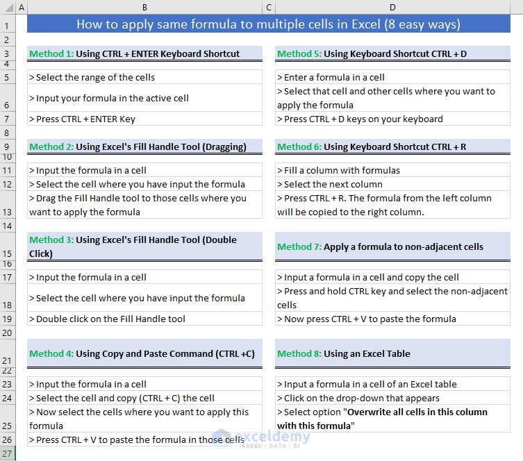 How To Apply Same Formula To Multiple Cells In Excel 8 Easy Ways 