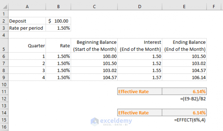How To Calculate Compound Interest For Recurring Deposit In Excel 1601