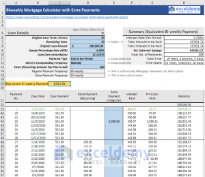 Biweekly Mortgage Calculator With Extra Payments [Free Excel Template]