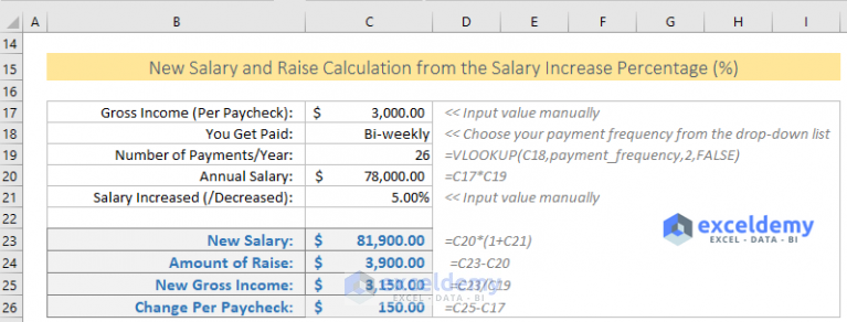 How To Calculate Salary Increase Percentage In Excel Free Template