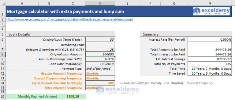 5.loan-summary-768x327.png