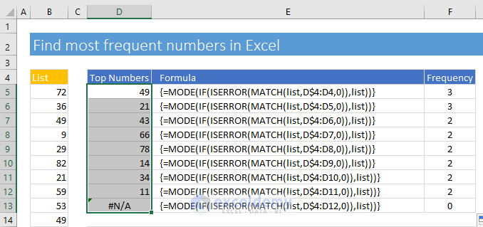 how-to-find-the-5-most-frequent-numbers-in-excel-3-formulas