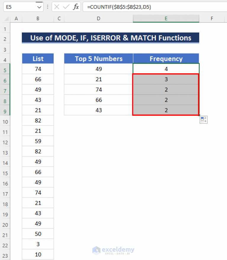 how-to-find-5-most-frequent-numbers-in-excel-4-methods