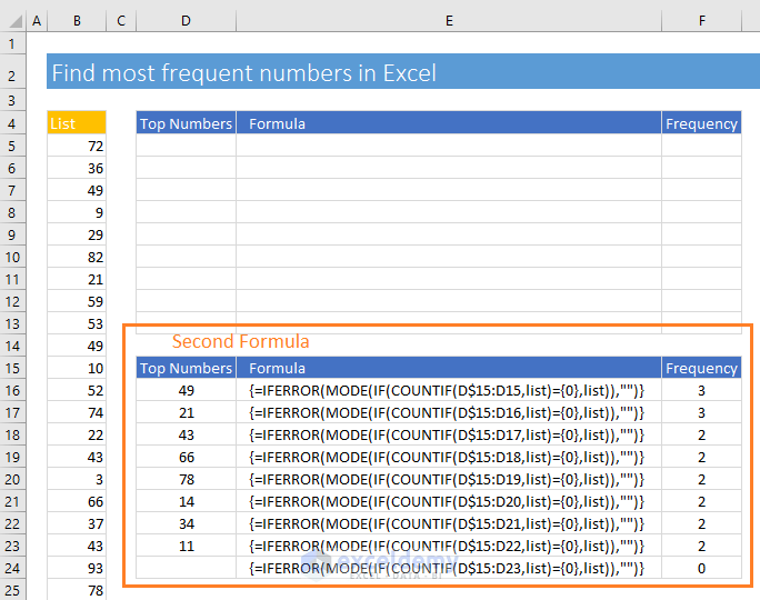 How to find the 5 most frequent numbers in Excel (3 Formulas)