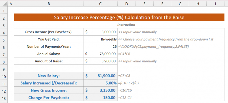 How To Calculate Salary Increase Percentage In Excel - ExcelDemy