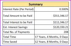 Mortgage-Calculator-with-Extra-Payments-