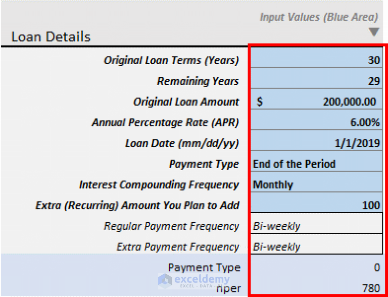 mortgage calculator with extra payments and biweekly