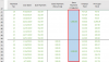 Biweekly Mortgage Calculator With Extra Payments In Excel