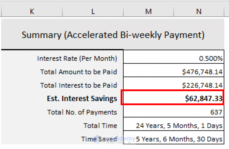 biweekly mortgage calculator with extra payment