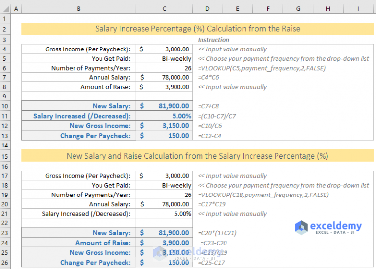 How To Calculate Salary Increase Percentage In Excel Free Template 