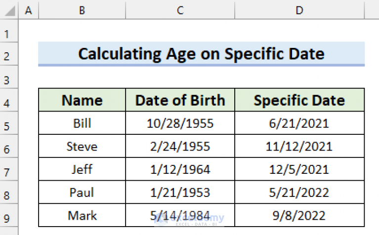 How to Calculate Age on a Specific Date with Formula in Excel