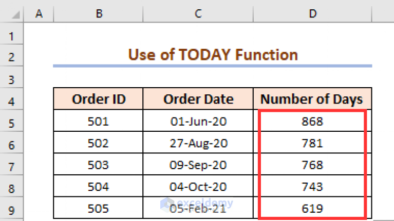 Excel Formula To Calculate Number Of Days Between Today And Another Date 5106