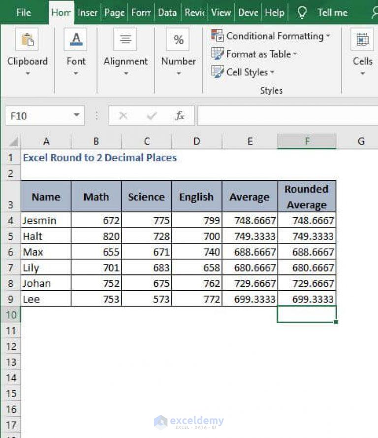 excel-round-to-2-decimal-places-with-calculator-exceldemy