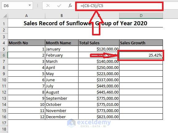 Cara Menghitung Growth Sales Di Excel