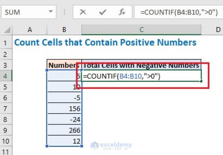 excel-count-cells-with-numbers-5-simple-ways-exceldemy