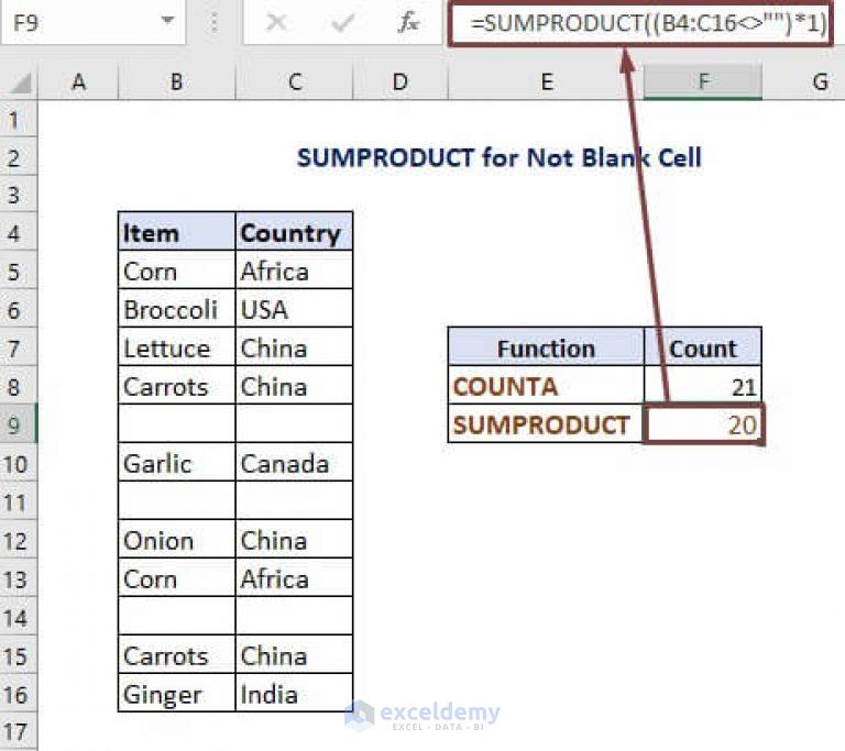 Count Cells That Are Not Blank In Excel 6 Useful Methods Exceldemy 6034