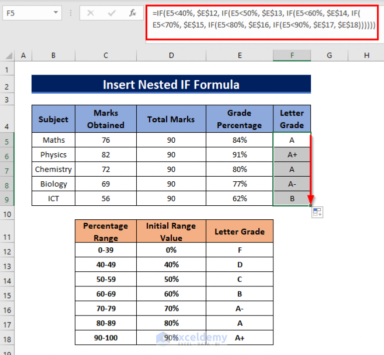 how-to-calculate-grade-percentage-in-excel-2-suitable-ways