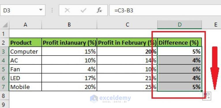 How To Calculate Percentage Difference In Excel How To Do Percentages 