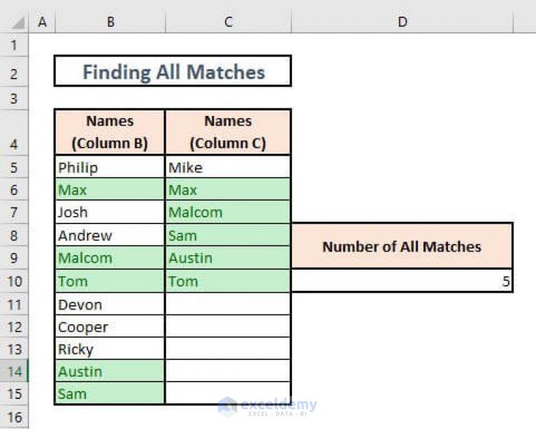 excel-count-matches-in-two-columns-4-easy-ways-exceldemy