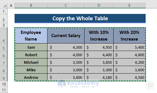 Excel Formula To Copy Cell Value From Another Sheet 4 Examples 2022 