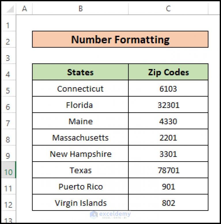 how-to-keep-leading-zeros-in-excel-10-suitable-methods