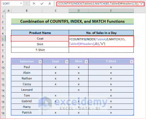 INDEX, MATCH, And COUNTIF Functions With Multiple Criteria