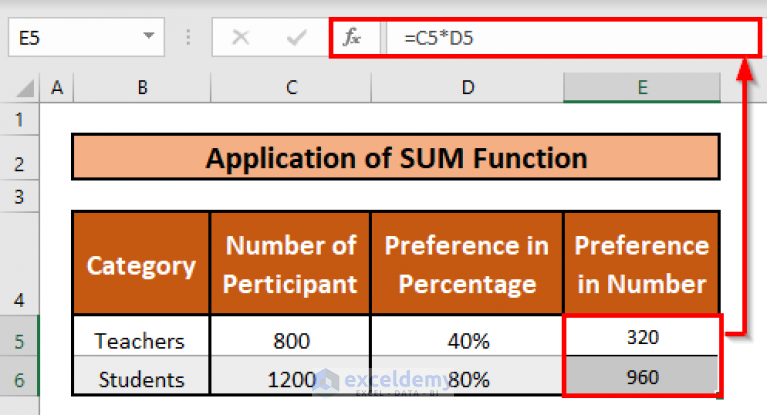 how-to-calculate-average-percentage-in-excel-3-easy-methods